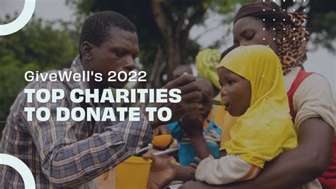 best international charities